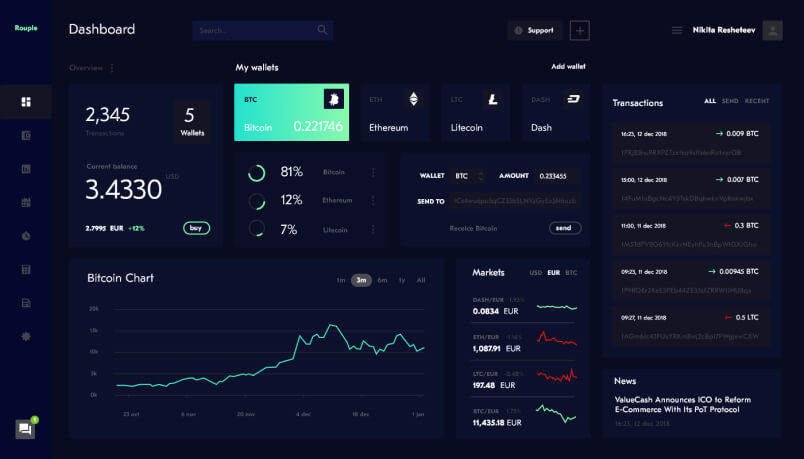 Trading Platform Interface