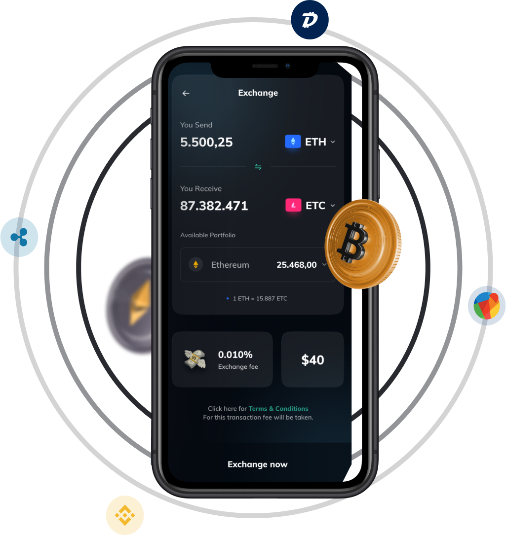 Platform Development Timeline