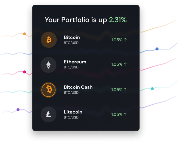 Blockchain Trading Platform